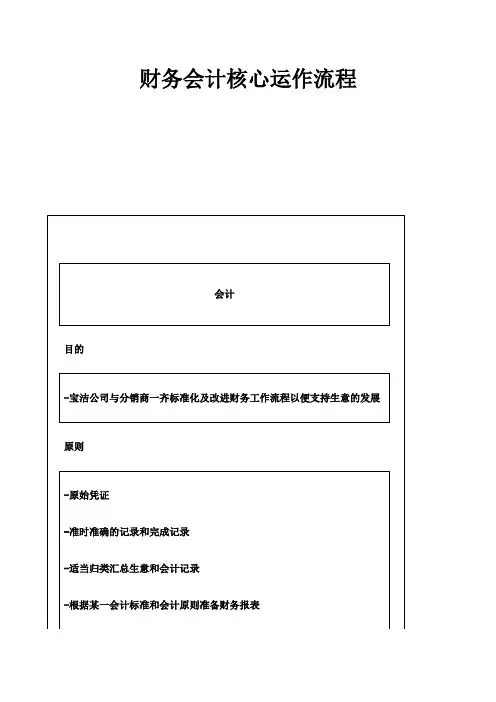 财务会计核心流程