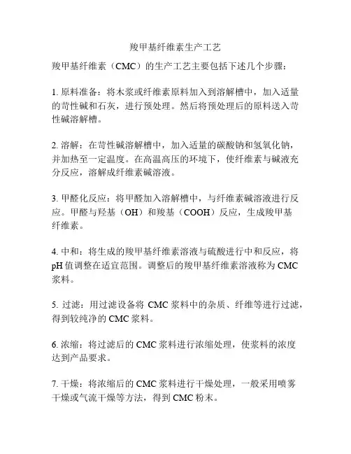 羧甲基纤维素生产工艺