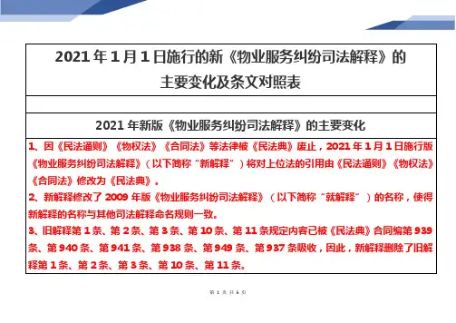 2021年1月1日施行的新《物业服务纠纷司法解释》的主要变化及条文对照表