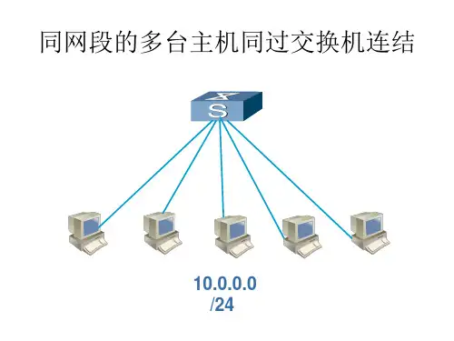 IP承载网