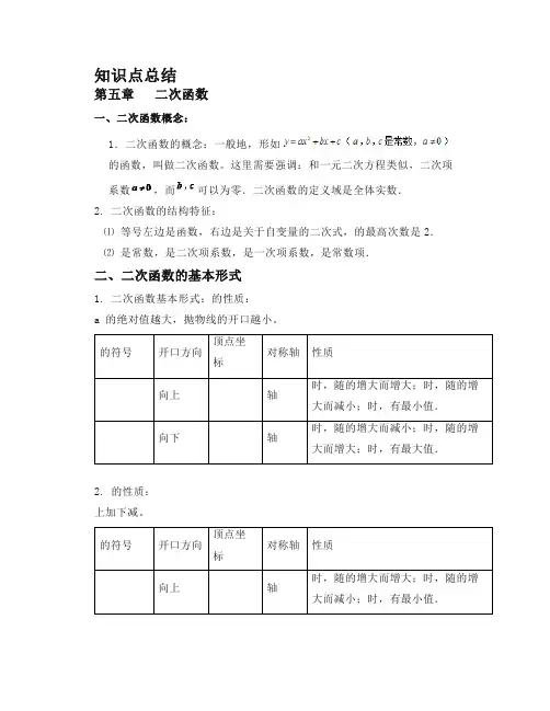 苏教版九年级数学下册知识点总结(苏科版)
