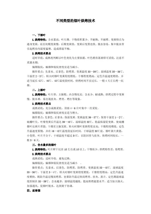 不同类型的烟叶烘烤技术