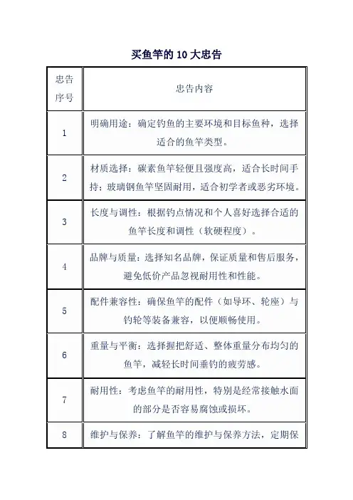 买鱼竿的10大忠告
