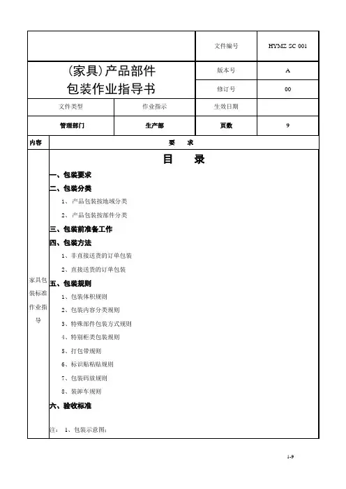 家具包装作业指导书