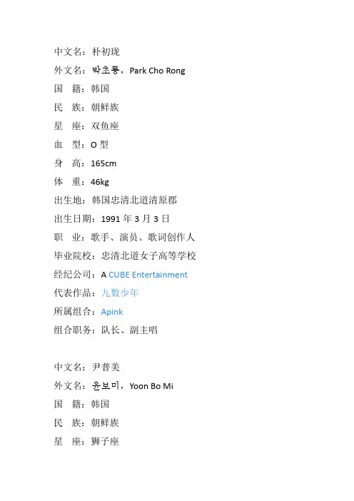 apink成员资料