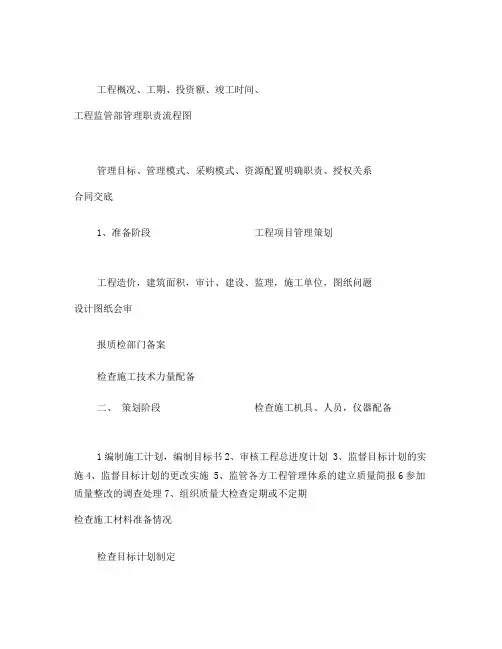 工程安全管理流程图