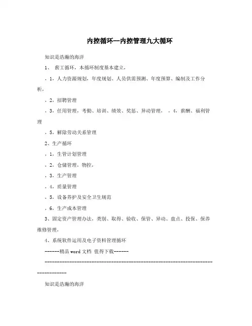 内控循环--内控管理九大循环