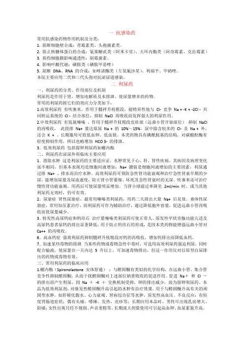 泌尿外科用药总结
