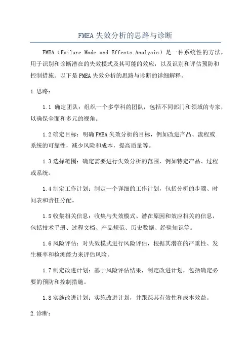 FMEA失效分析的思路与诊断