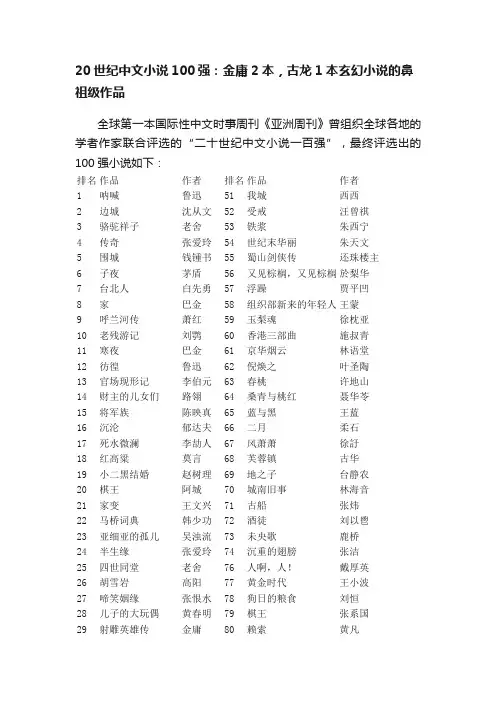 20世纪中文小说100强：金庸2本，古龙1本玄幻小说的鼻祖级作品