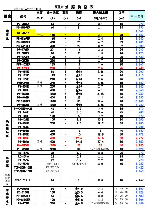 威乐水泵报价