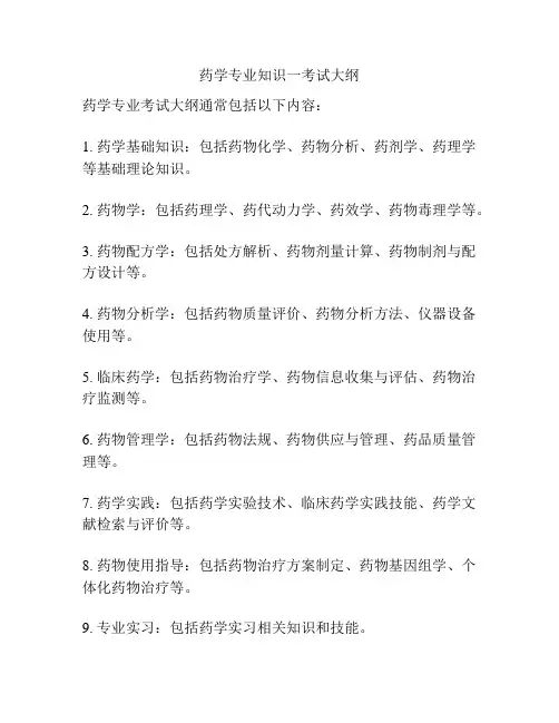 药学专业知识一考试大纲