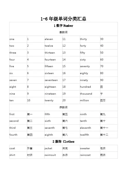 1-6年级英语单词归类