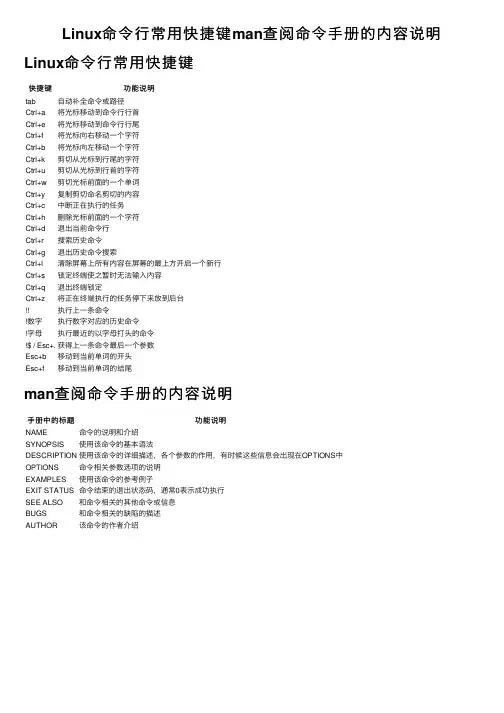 Linux命令行常用快捷键man查阅命令手册的内容说明