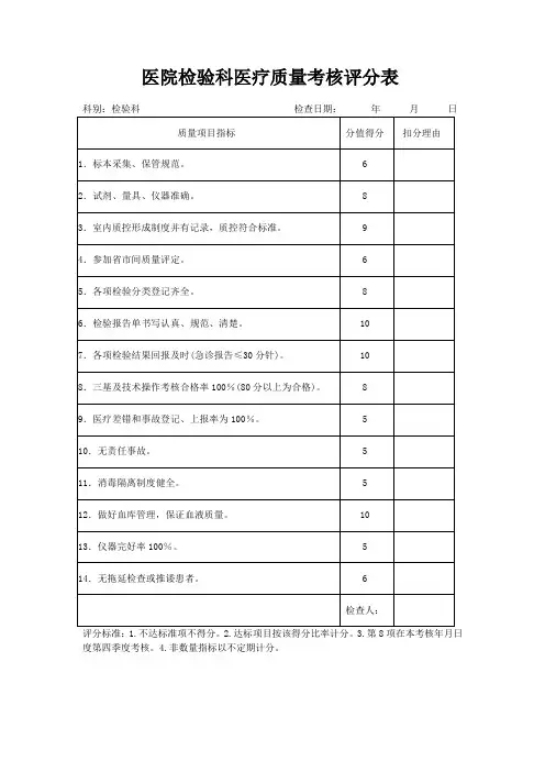 医院检验科医疗质量考核评分表(标准版)