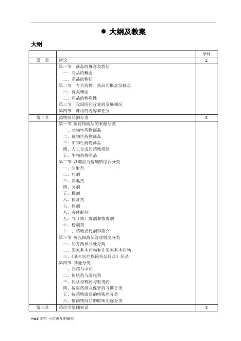 实用药物商品知识