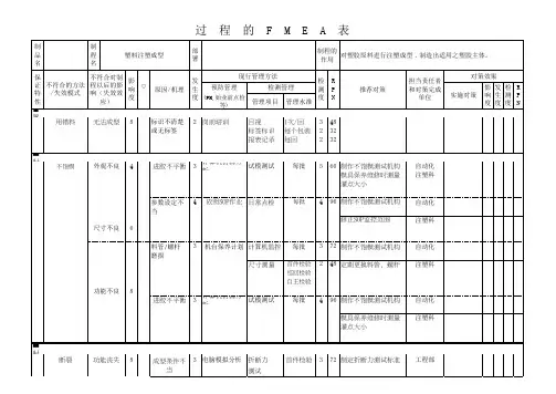 塑料注塑成型PFMEA分析