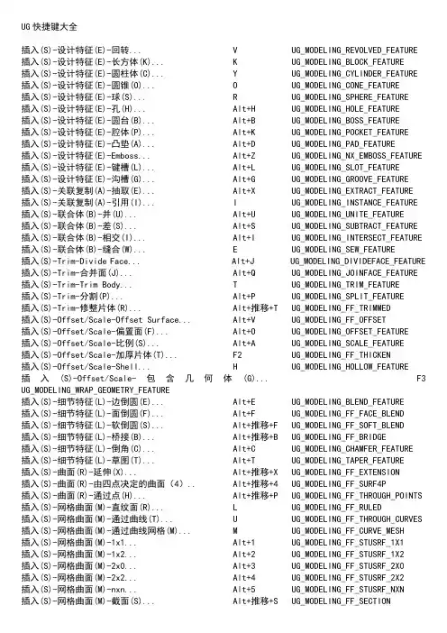 UG快捷键大全
