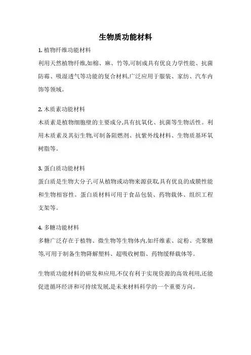 生物质功能材料