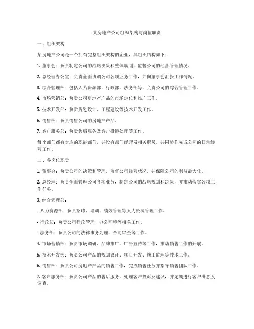 某房地产公司组织架构与岗位职责