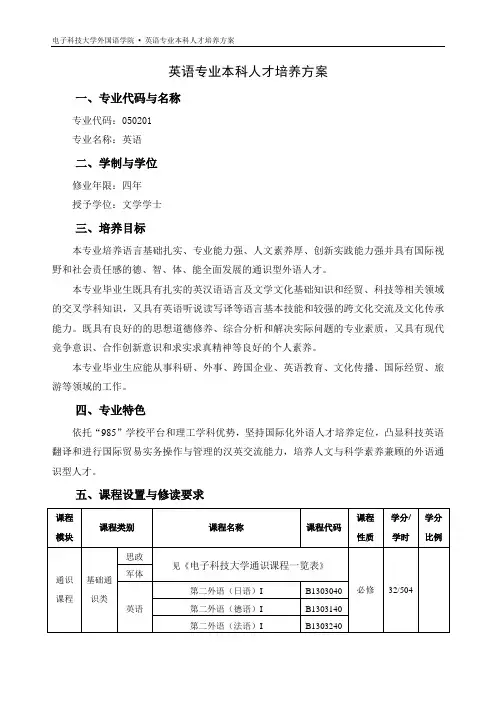 英语专业本科人才培养方案-电子科技大学外国语学院