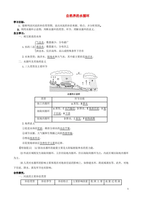 高考地理 第三章 第一节 自然界的水循环学案