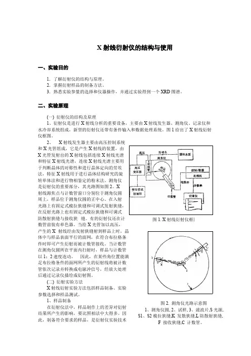 X射线衍射仪的结构与使用