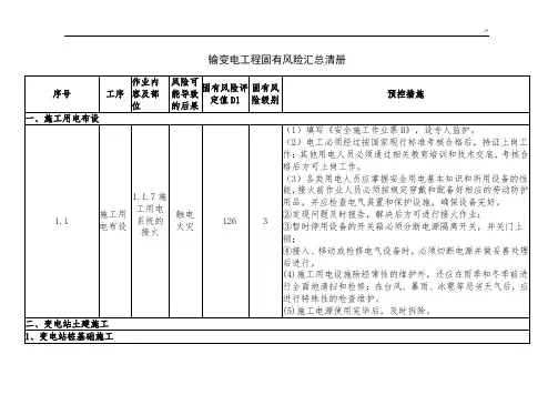 输变电项目工程三级及其以上固有风险汇总清册