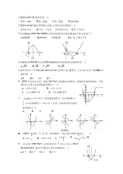 二次函数练习题（含答案）