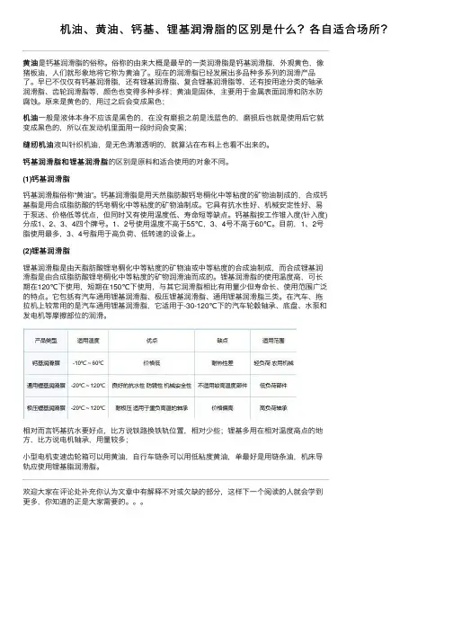 机油、黄油、钙基、锂基润滑脂的区别是什么？各自适合场所？