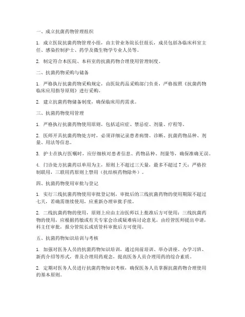 医院抗菌药物管理制度流程