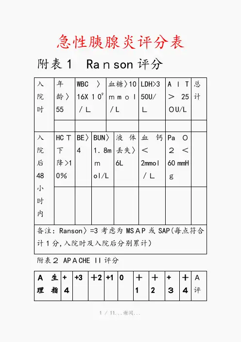 急性胰腺炎评分表(最新知识点)
