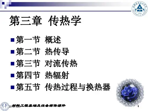 材料科学基础(热工设备)