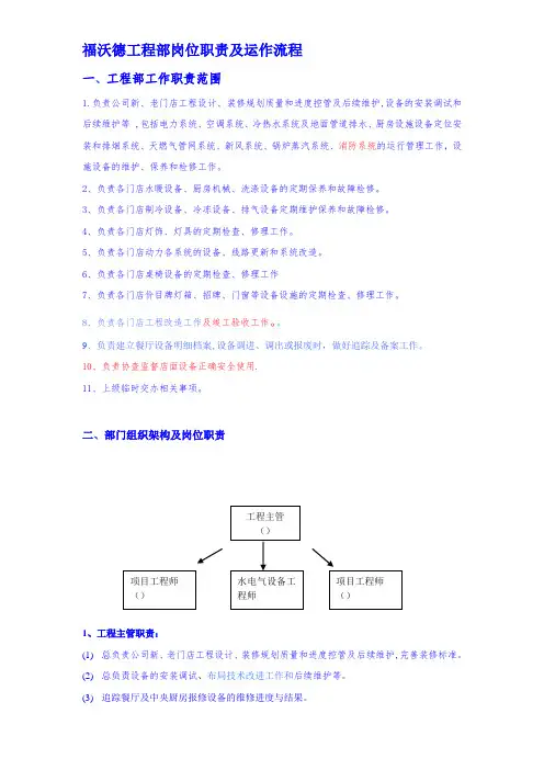 工程部岗位职责和流程