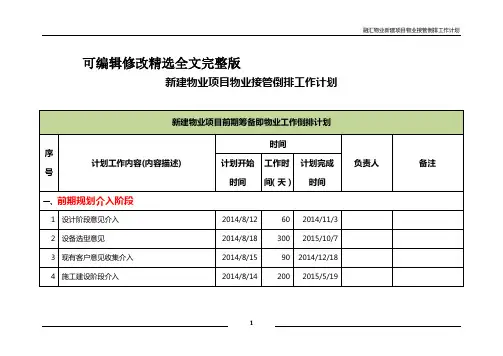 新建项目物业接管倒排工作计划全篇