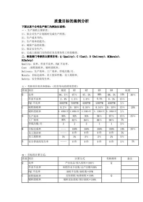 质量目标的案例分析