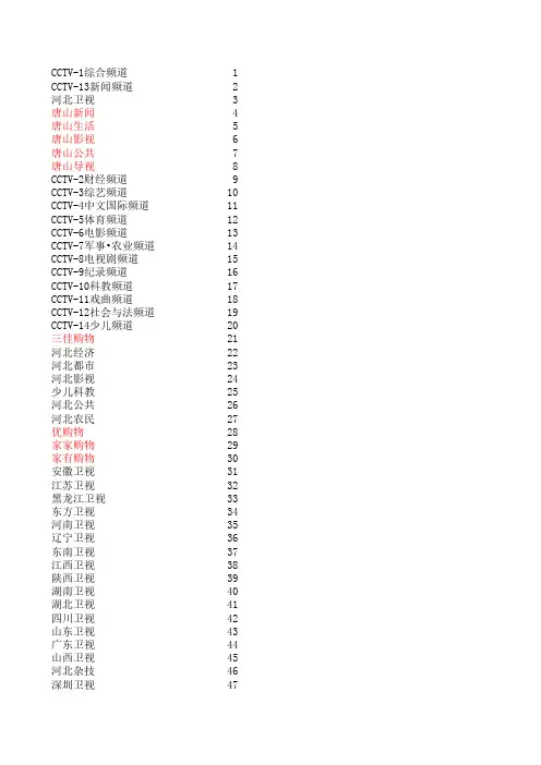 唐山有线电视频道列表