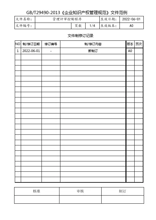 知识产权体系管理评审控制程序