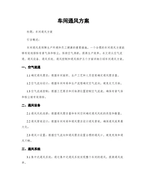 车间通风方案
