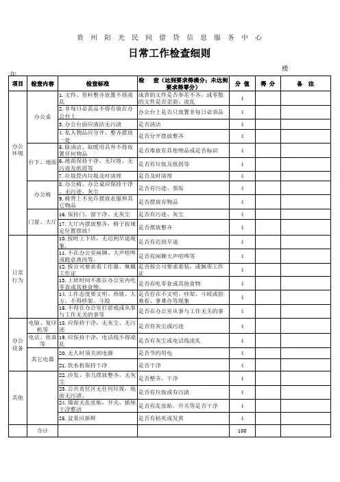 办公室日常行为规范检查表