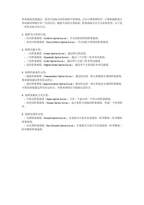 样条曲线 分类