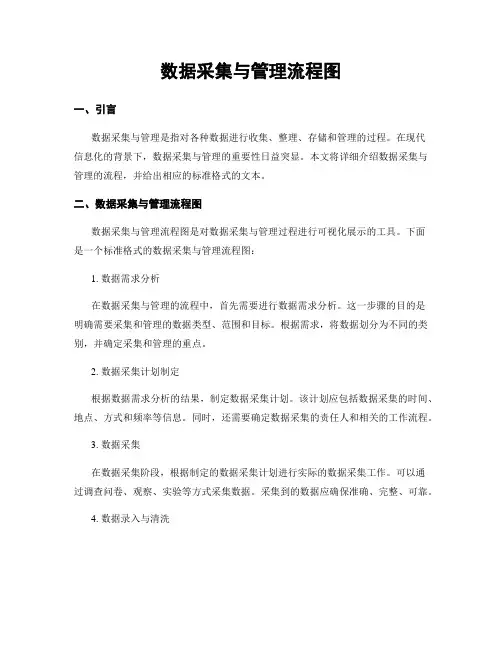 数据采集与管理流程图