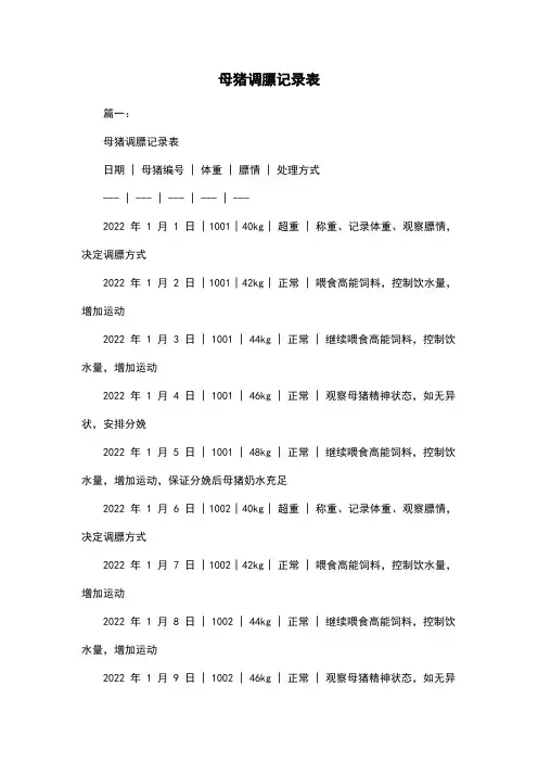 母猪调膘记录表