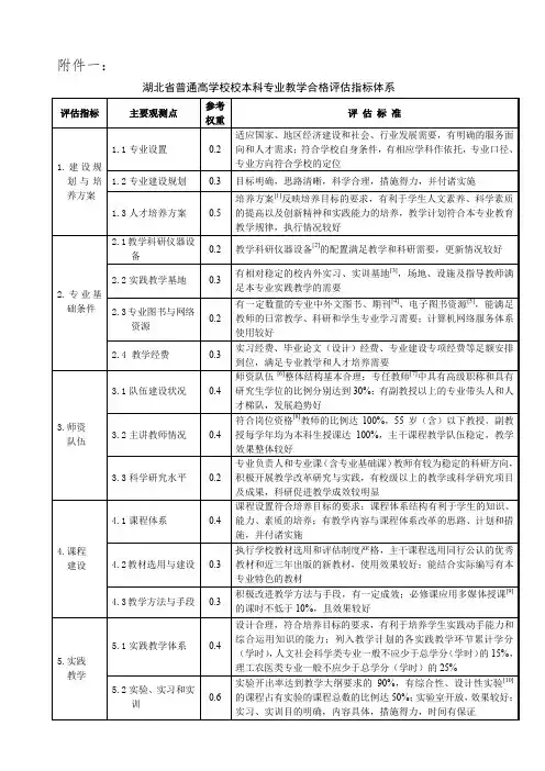湖北省普通高学校校本科专业教学合格评估指标体系.doc