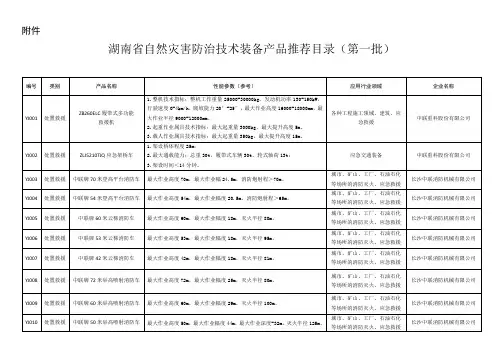 湖南省自然灾害防治技术装备产品推荐目录(第一批)