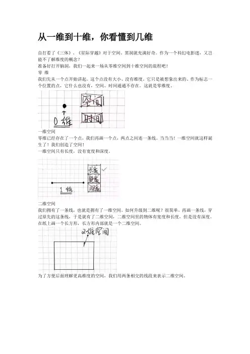 1到10维