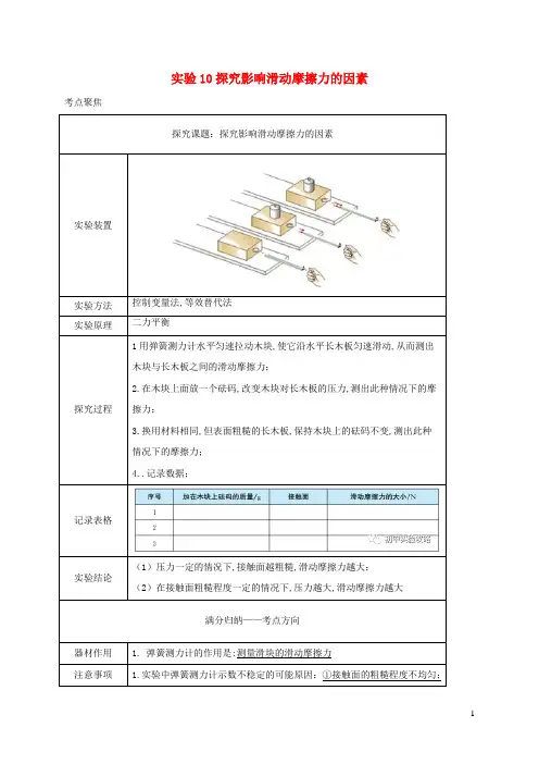 中考物理必考实验精解精练专题实验10探究影响滑动摩擦力的因素含解析