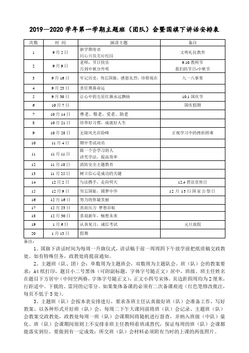 2019-2020第一学期主题班队会安排表(2)