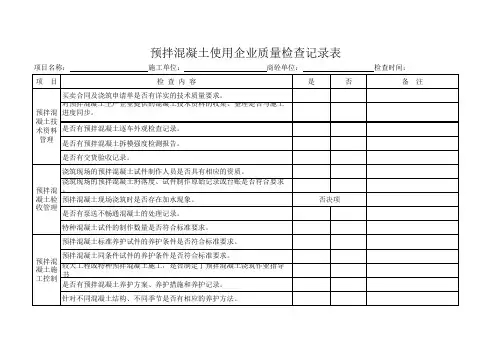 预拌混凝土使用企业质量检查记录表