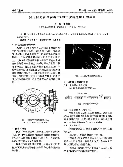 劣化倾向管理在百t转炉二次减速机上的运用